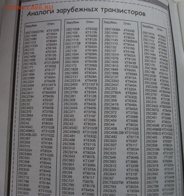 Учебник Физика 9кл.Новый 2012г  до 30.01.22 21ч.00мин мск - DSCF6266.JPG
