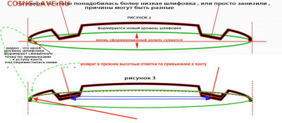 Монеты 2021 года (треп) - фото 1 
