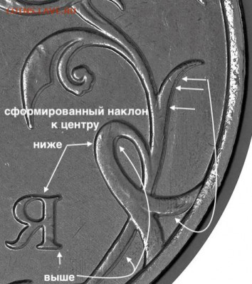 Монеты 2021 года (треп) - ст3