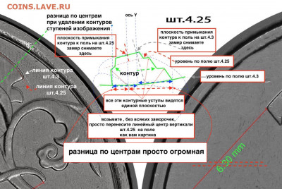 Монеты 2021 года (треп) - ув цн