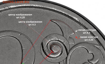 Монеты 2021 года (треп) - конт