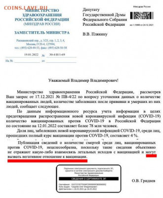 N-CoV(CoronaVirus) КоронаВирус.Последние новости - вакцина-vert