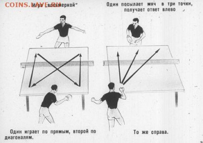 Ассоциация слов - диаг