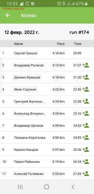 Угадай результат на PARKRUN Химки (12.02.2022) - Screenshot_20220212-195312_parkrunner