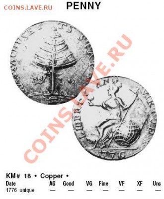 Иностранные монеты 1776 и 1783 гг . Помогите определить. - пенни