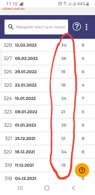 Угадай результат на PARKRUN Парк Горького (19.02.2022) - Screenshot_20220218-111056_Samsung Internet