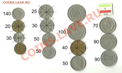 Монеты Ирана - страница 2