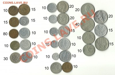 Монеты Польши - 3