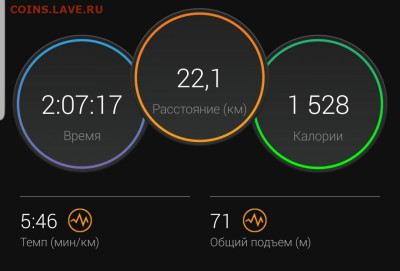 Кто-нибудь бегает? - Screenshot_20220220-103717_Connect