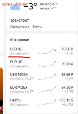 Всем мои поздравления. Рублю - похоже, кирдык! - Снимок экрана 2022-02-24 121847