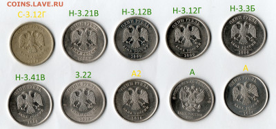 1 рубль РЕДКИЕ И НЕЧАСТЫЕ до 06.03.2022 - img002