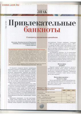 Статьи о бонах и бонистике из журнала "Водяной знак" - Vodyanoy_Znak_27-28-7-8_2005_July-August - 0036