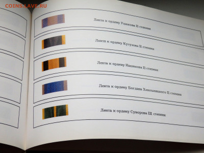 Книга Государственные награды СССР 10.03.22 22-00 - P3050169.JPG