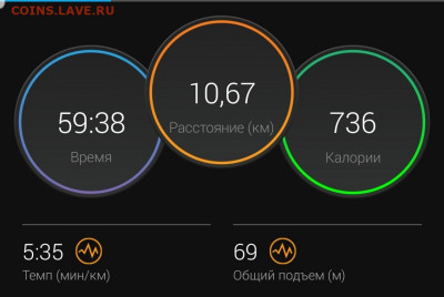 Кто-нибудь бегает? - Screenshot_20220311-134428_Connect