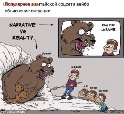 Международные новости - 220317