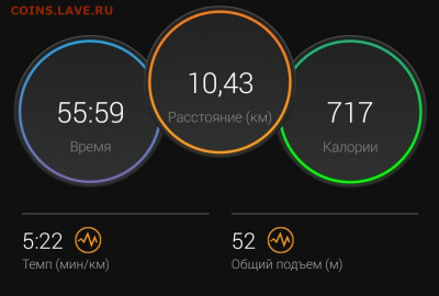 Кто-нибудь бегает? - Screenshot_20220321-203131_Connect
