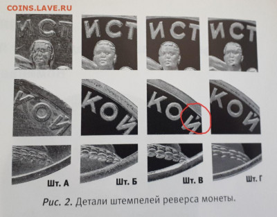 1 рубль 1965 г. 20 лет победы, редкий - IMG_20220323_19301