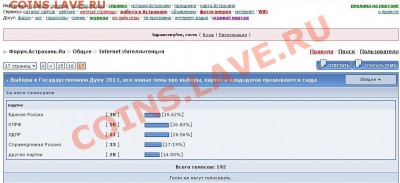 Выборы 2011 ОПРОС - Опрос.JPG
