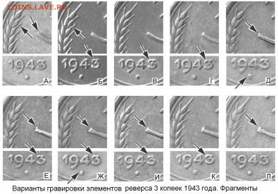 3 копейки 1943г. не стандарт? - 3 копейки 1943 - варианты-фрагменты