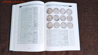 "Монеты России 1700-1917 годов. Базовый каталог" - 4