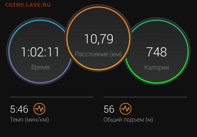 Кто-нибудь бегает? - Screenshot_20220407-205111_Connect