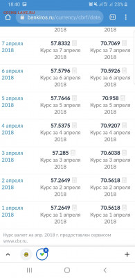 1 рубль 1922 АГ и 1 рубль 1924 ПЛ - Screenshot_20220408-184050_Chrome