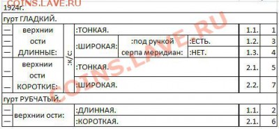 5 копеек 1924 год определение шт. - 5.24..JPG