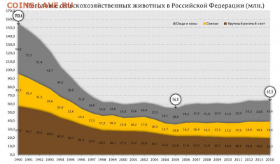 Всем мои поздравления. Рублю - похоже, кирдык! - живот-во