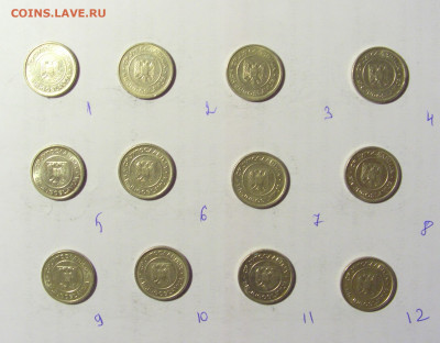 ФИКС! 1 динар 2002 Югославия 17.04.2022 22:00 М - CIMG8906.JPG