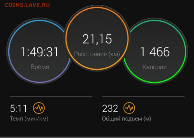Кто-нибудь бегает? - Screenshot_20220416-111952_Connect