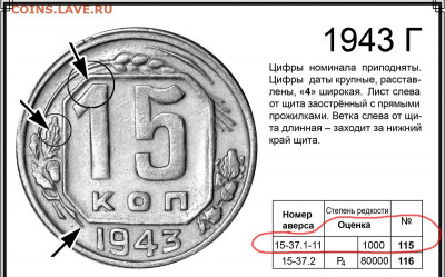 15 копеек 1943. Атрибуция. - 15-43