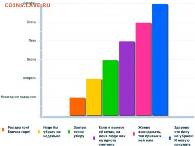 N-CoV(CoronaVirus) КоронаВирус.Последние новости - гист