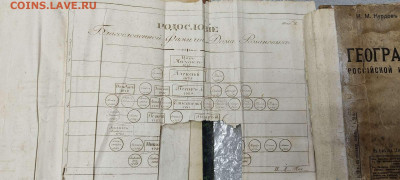 Книга "Российская история", изд. 3, 1857г., на оценку - IMG_20220420_103650_thumb