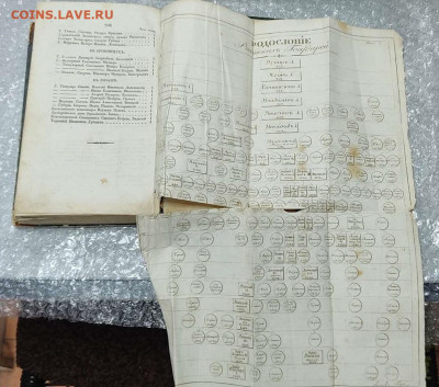 Книга "Российская история", изд. 3, 1857г., на оценку - IMG_20220420_103500_thumb