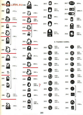 Перстенек с надписями и серебряный образок на атрибуцию. - клейма