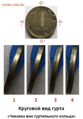 Поиск раскола на 10 рублях 2011 года - 10 руб 2011г неполный грибок вид гурта