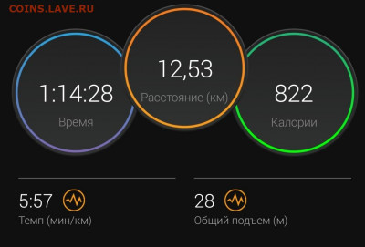Кто-нибудь бегает? - Screenshot_20220508-093505_Connect