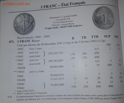 д Бомон-ле-Роже - франция 1 франк Etat