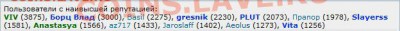 Борц Влад-репутация 3000! - Борц Влад-3000_1.JPG