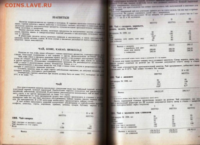 Рецепты для обществен. питани 1983 г. до 27.05.22 г. в 23.00 - 045