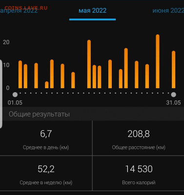 Кто-нибудь бегает? - Screenshot_20220601-114622_Connect