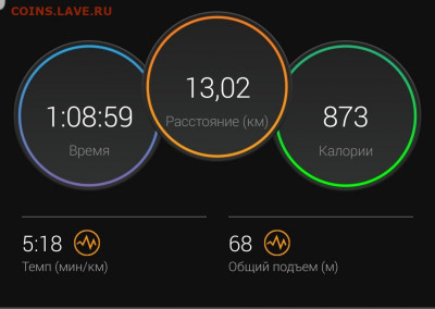 Кто-нибудь бегает? - Screenshot_20220617-073902_Connect