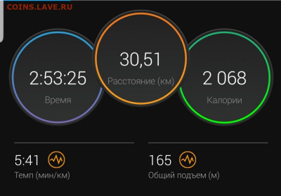 Кто-нибудь бегает? - Screenshot_20220626-090615_Connect