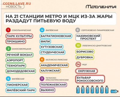 делает - прямо сейчас !!! - Screenshot_20220627-110428_Telegram