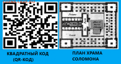 ЦБ РФ озвучил сроки выпуска модернизированных банкнот - QR КОД 2_РУ