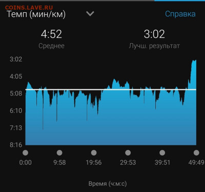 Кто-нибудь бегает? - Screenshot_20220703-062139_Connect