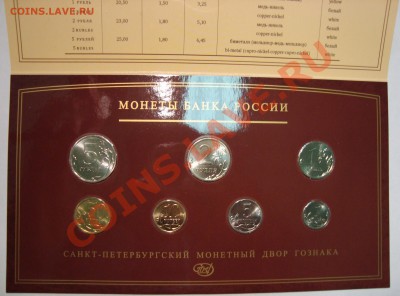 Годовые наборы Банка России (офиц.) СП и М 2008 по 600 руб - DSC02193.JPG