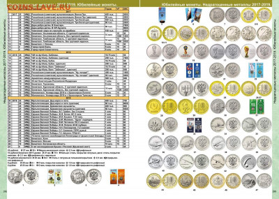 Каталог монет России 1918-2023, CoinsMoscow, фикс - 198-199