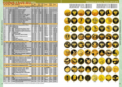 Каталог монет России 1918-2023, CoinsMoscow, фикс - 142-143