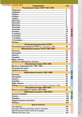 Каталог монет России 1918-2023, CoinsMoscow, фикс - содержание